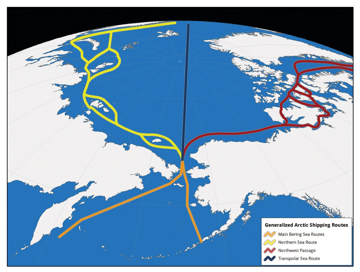 Arctic shipping routes