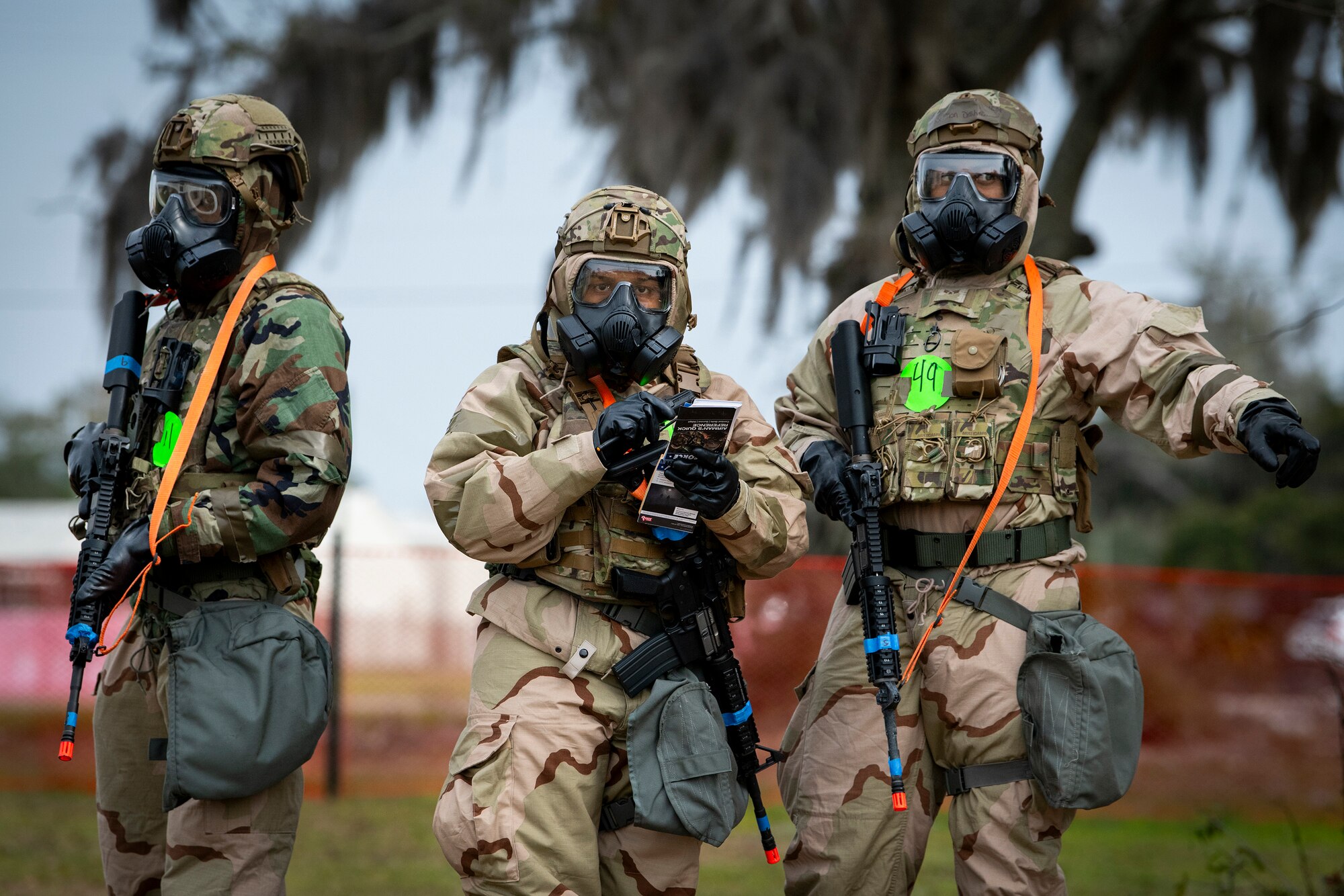 Protective gear & actions