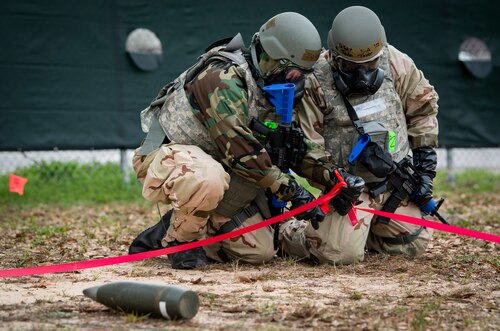 Protective gear & actions
