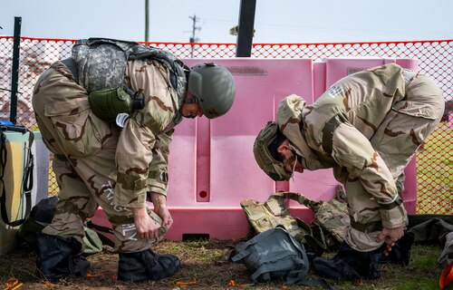 Protective gear & actions