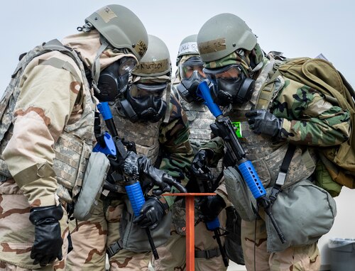Protective gear & actions