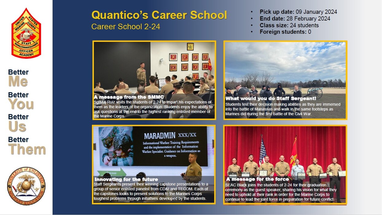 Four photos:  SgtMaj Ruiz visits the students of 2-24, students test their decision-making skills on Manassas battlefield, staff sergeants present their winning capstone presentations, and SEAC Black joins the students of 2-24 at their graduation.