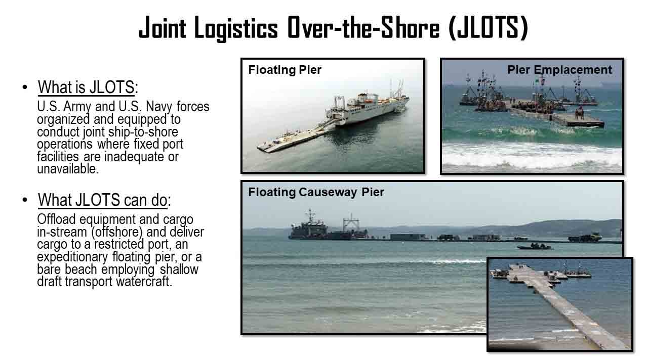 An illustration explains "Joint Logistics Over-the-Shore."  Included are photos of ocean-going vessels and equipment.