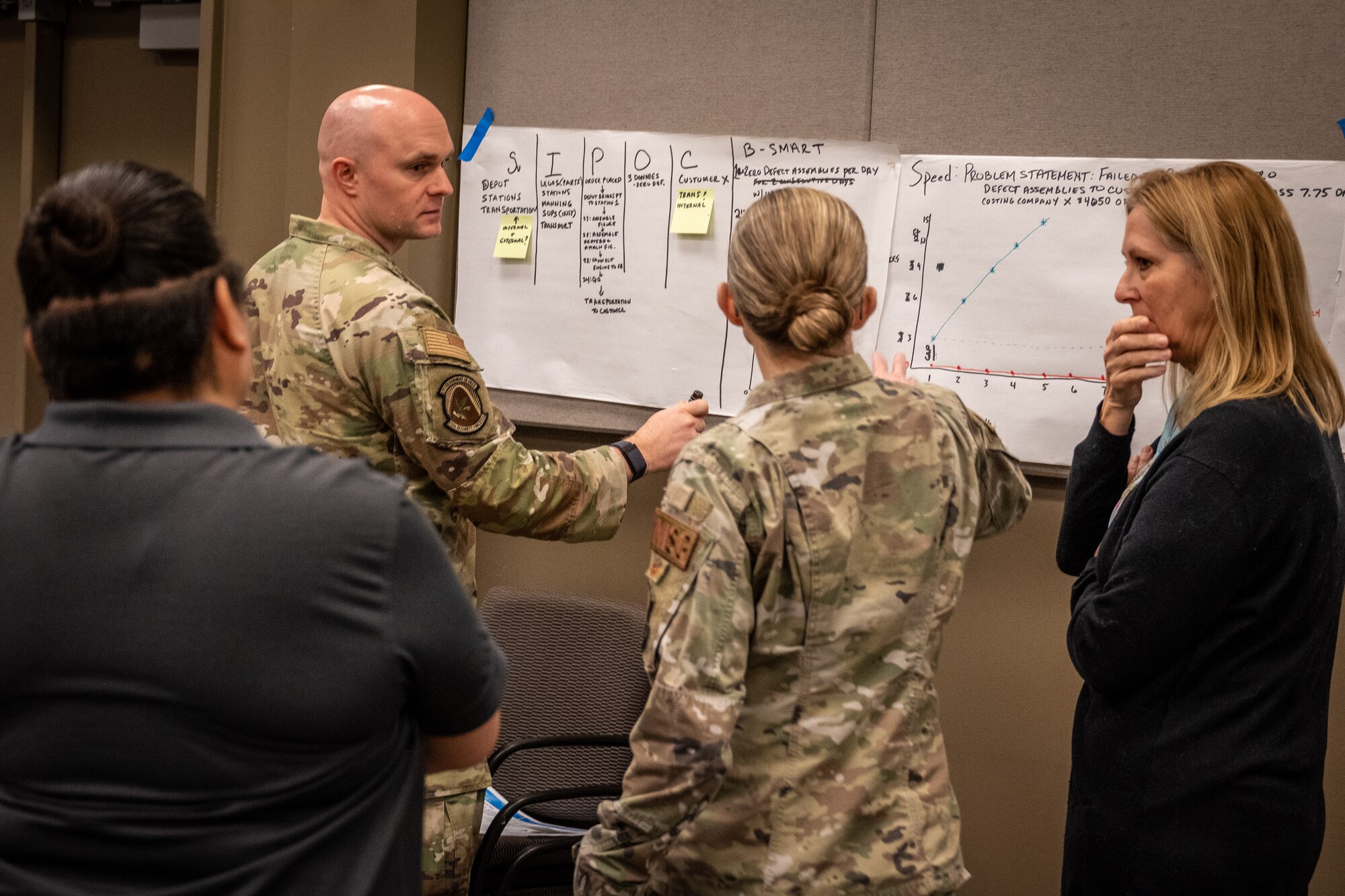 Participants of the Power of Practical Problem Solving one-day workshop employ root cause analysis tools to break down reasons for continued failures in their assembly lines, Jan. 25, 2024, Scott Air Force Base, Illinois.  (U.S. Air Force photo by Christopher Parr)