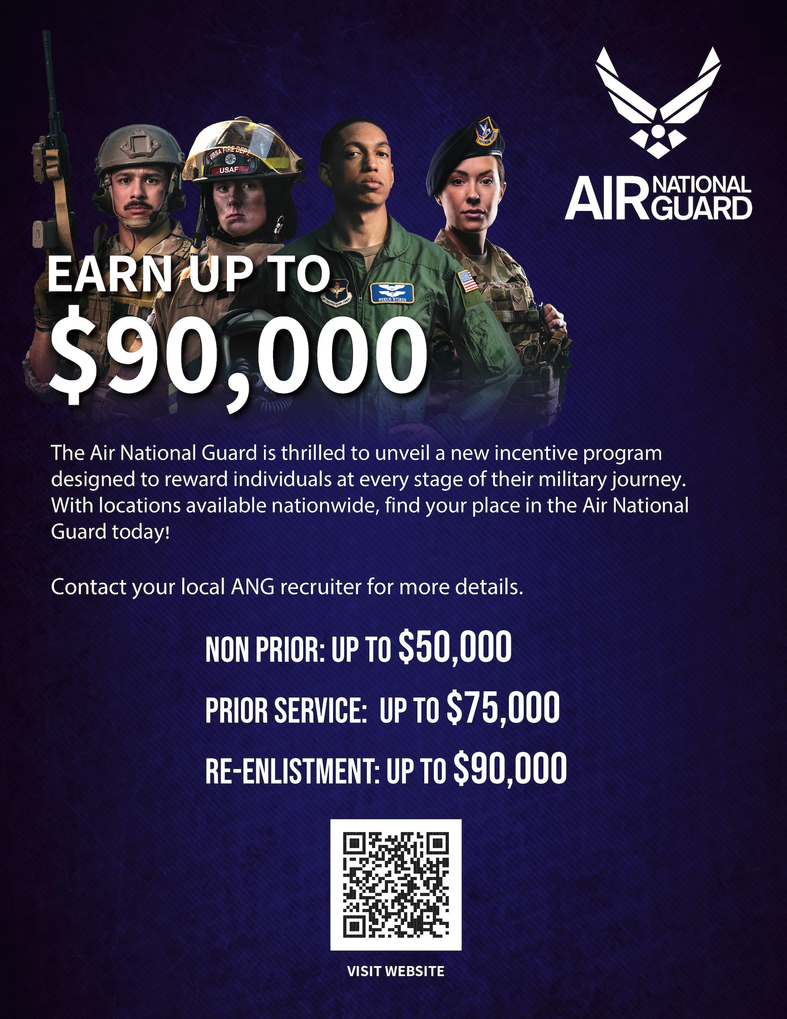 The Air National Guard (ANG) launched a new bonus program designed to attract and retain personnel in critical specialties. The initiative offers significant financial rewards, with bonuses of up to $90,000 for eligible members, depending on their Air Force Specialty Codes (AFSCs). (U.S. Air National Guard graphic by Master Sgt. Devin Doskey)