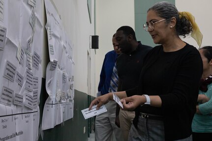 USAID trainers teach ‘Warrior Medics’ disaster response coordination in JHOC training