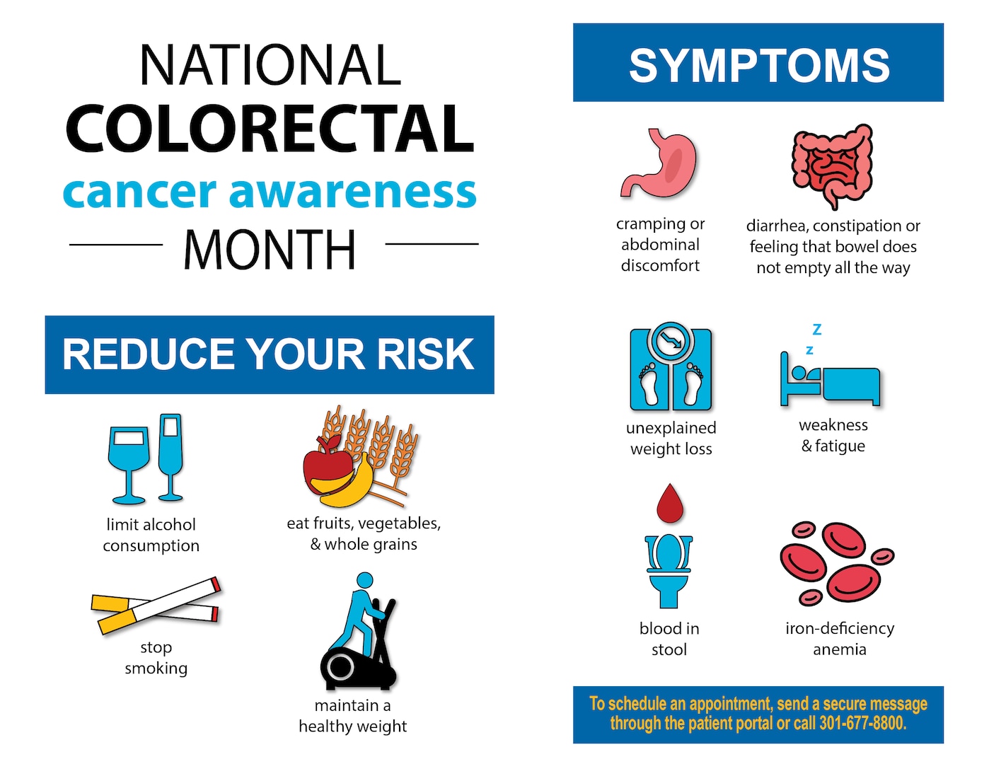 National Colorectal Cancer Awareness Month in March emphasizes the importance of knowing the signs and symptoms of colorectal cancer and methods of risk reduction.