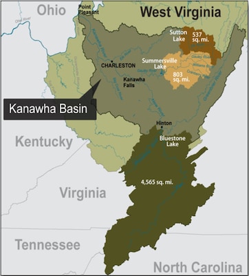 Kanawha Basin