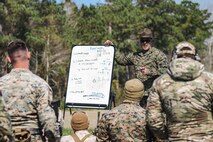 Practice Makes Perfect – 2024 MCMC-East Classes
