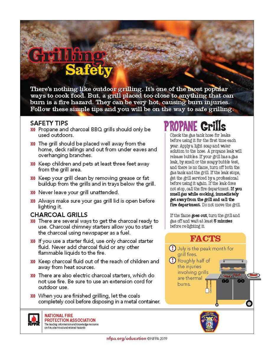 The Arnold Air Force Base Fire and Emergency Services Fire Prevention Office is urging those who grill in the coming months to take caution. Thousands are injured each year in incidents involving grills. (National Fire Protection Association graphic)