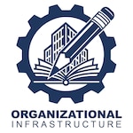 Organization Infrastructure graphic with a pen, book, building within an encircling gear.