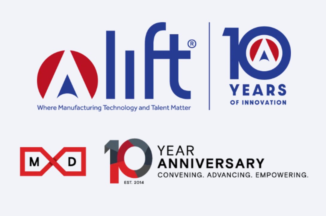 MxD and LIFT, manufacturing innovation institutes sponsored by the U.S. Department of Defense based in Chicago and Detroit, respectively, celebrate a decade of bolstering the vitality of the American manufacturing sector and strengthening the nation’s defense industrial base in 2024.