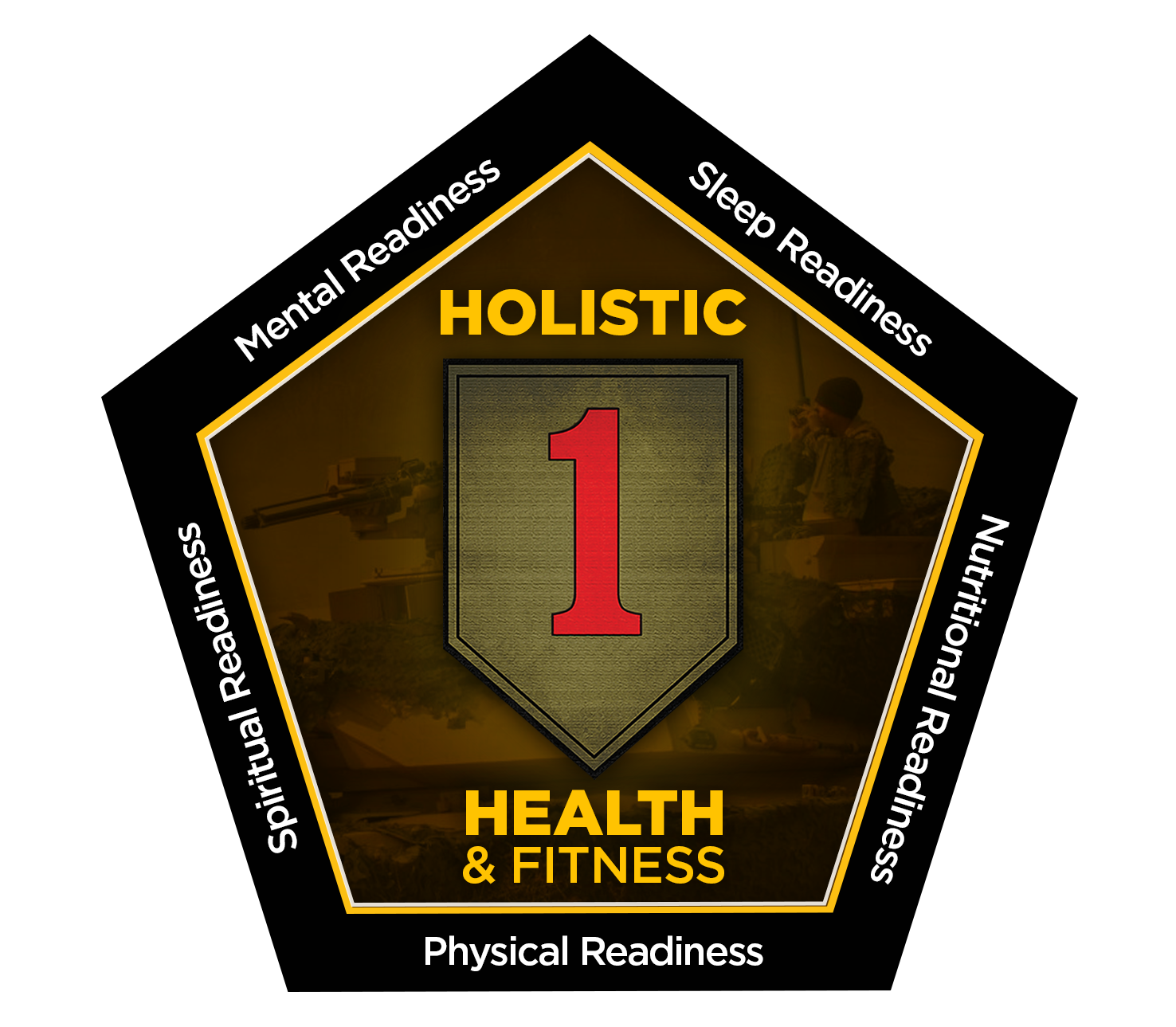 Holistic health and fitness h2f 