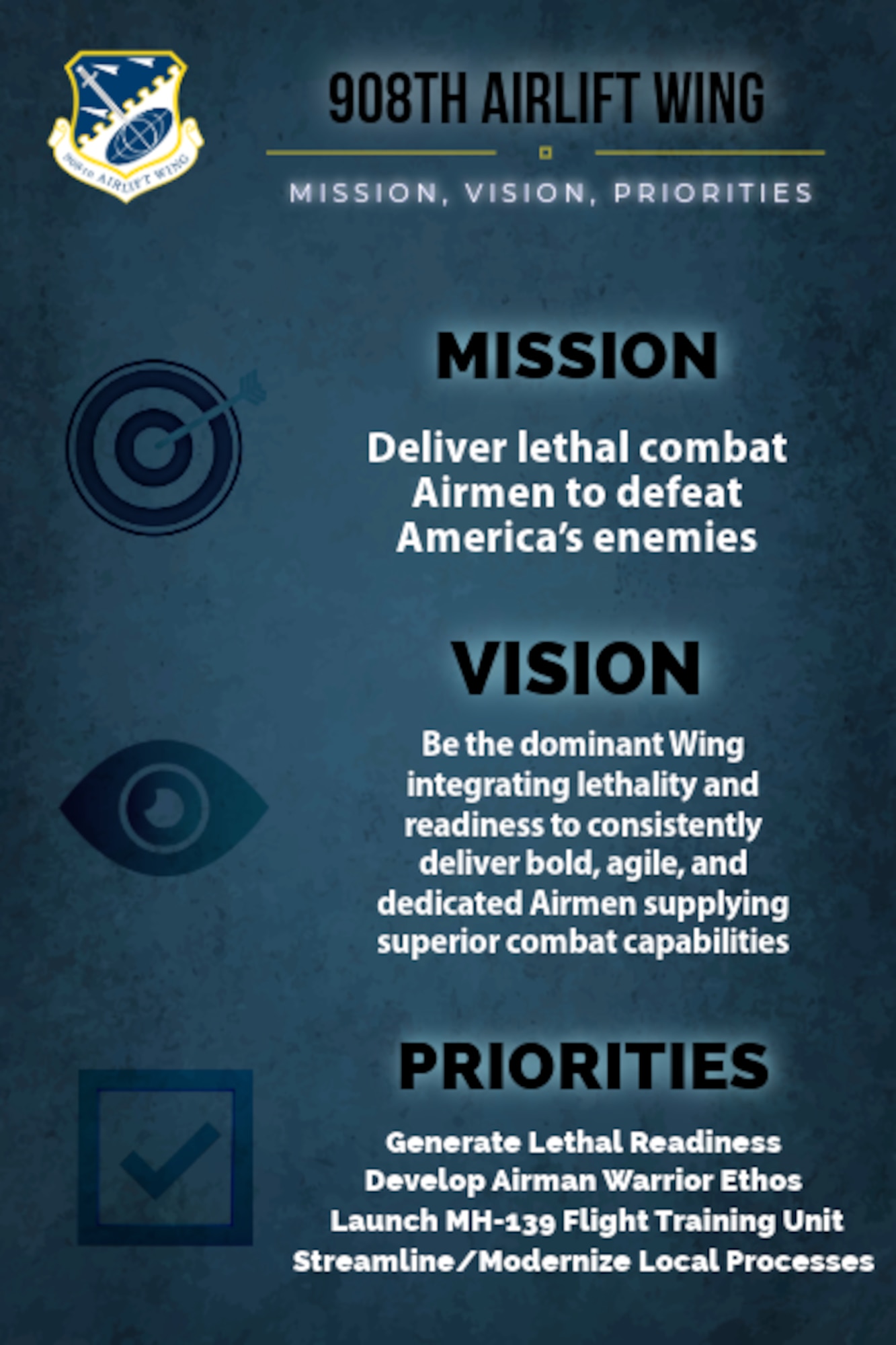 a graphic depicting the wing's new mission statement, vision statement and priorities