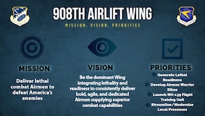 graphic depicting the wing's new mission statement, vision statement and priorities