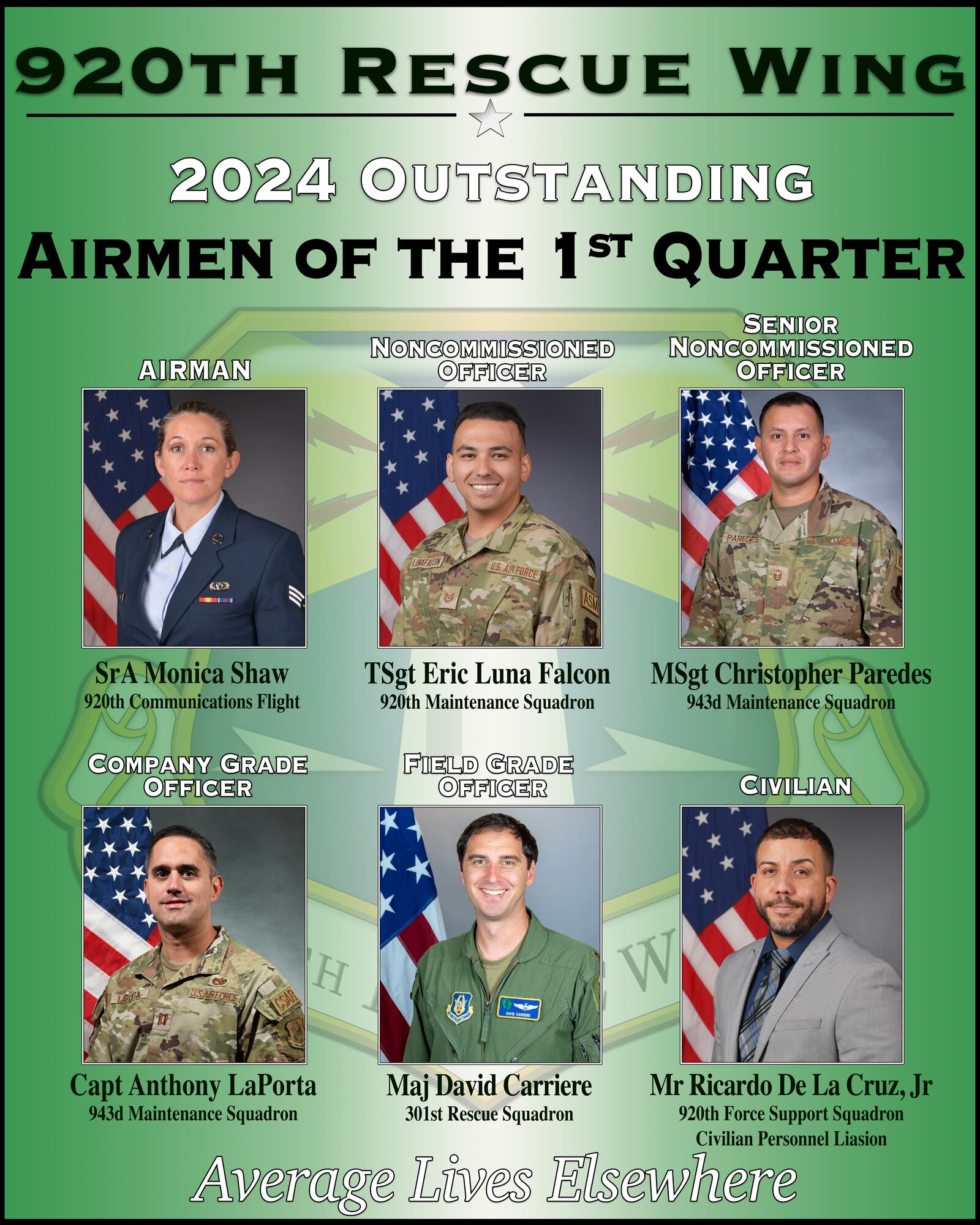 First Quarter 2024 920th RQW winners