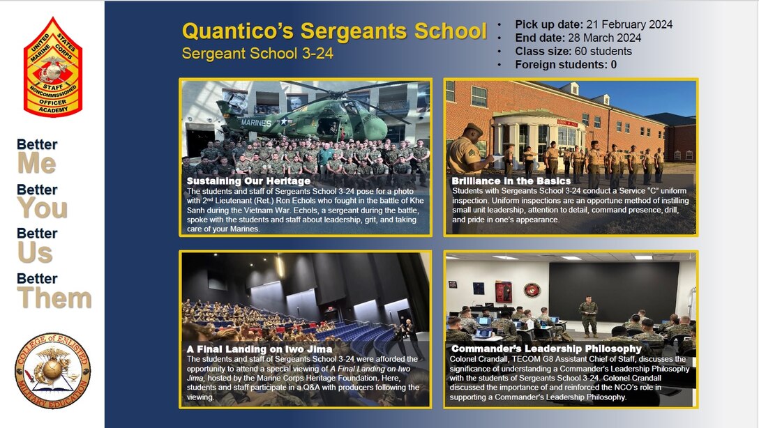 Quantico Sergeants School, Class 3-24 story board. 

Top-left:  Students and staff pose for a photo with Ron Echols who fought in the battle of Khe Sanh during the Vietnam War. 

Top-right:  Students conduct a Service “C” uniform inspection.

Bottom-left:  Students and staff attend a special viewing of A Final Landing on Iwo Jima, hosted by the Marine Corps Heritage Foundation.

Bottom-right:  Colonel Crandall, TECOM G-8 Assistant Chief of Staff, discusses the significance of understanding a commander’s leadership philosophy.