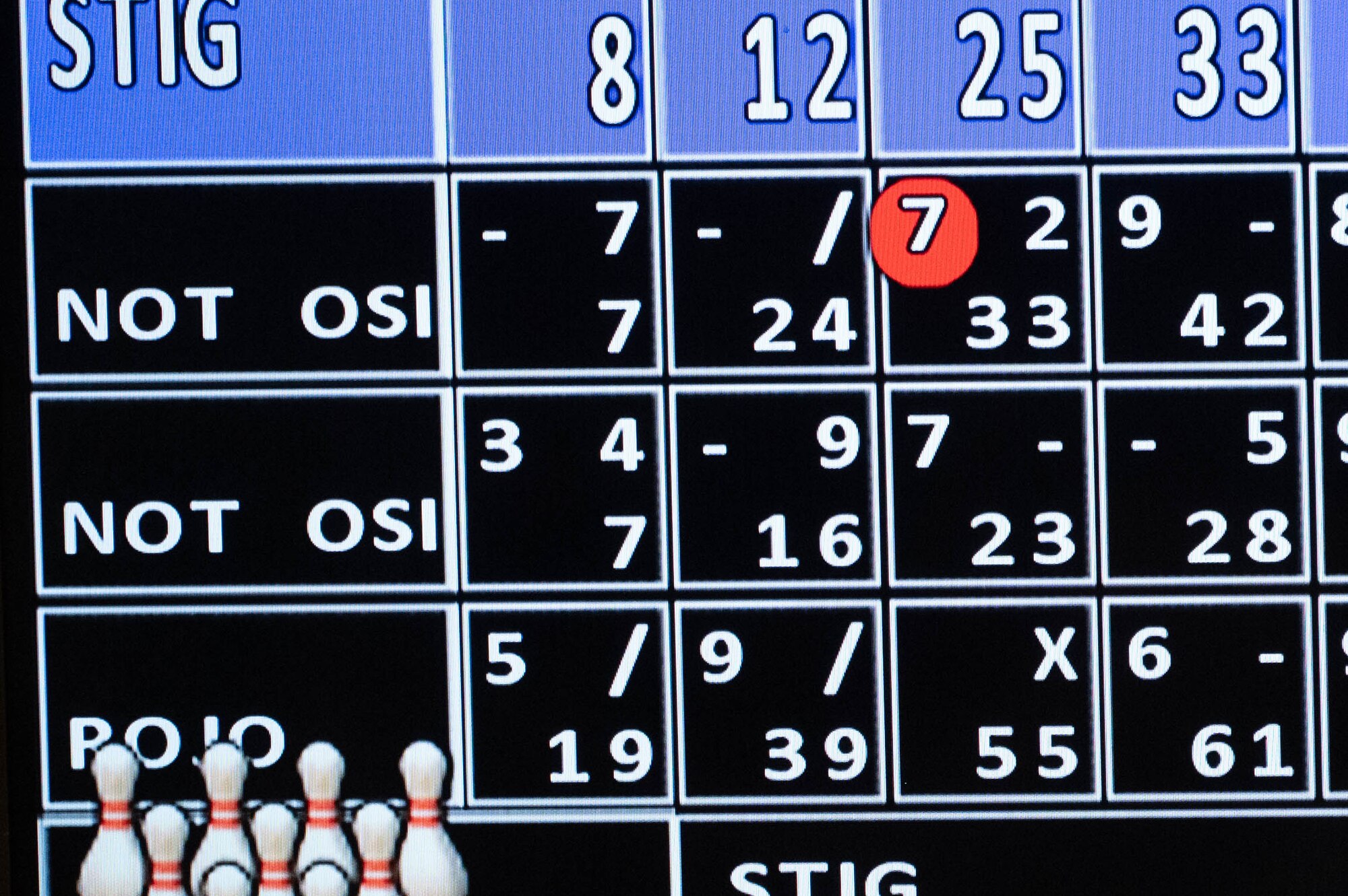 A scoreboard reads “NOT OSI”