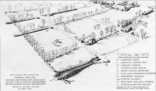 diagram of German ski site