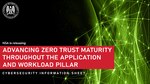 CSI: Advancing Zero Trust Maturity throughout the Application and Workload Pillar