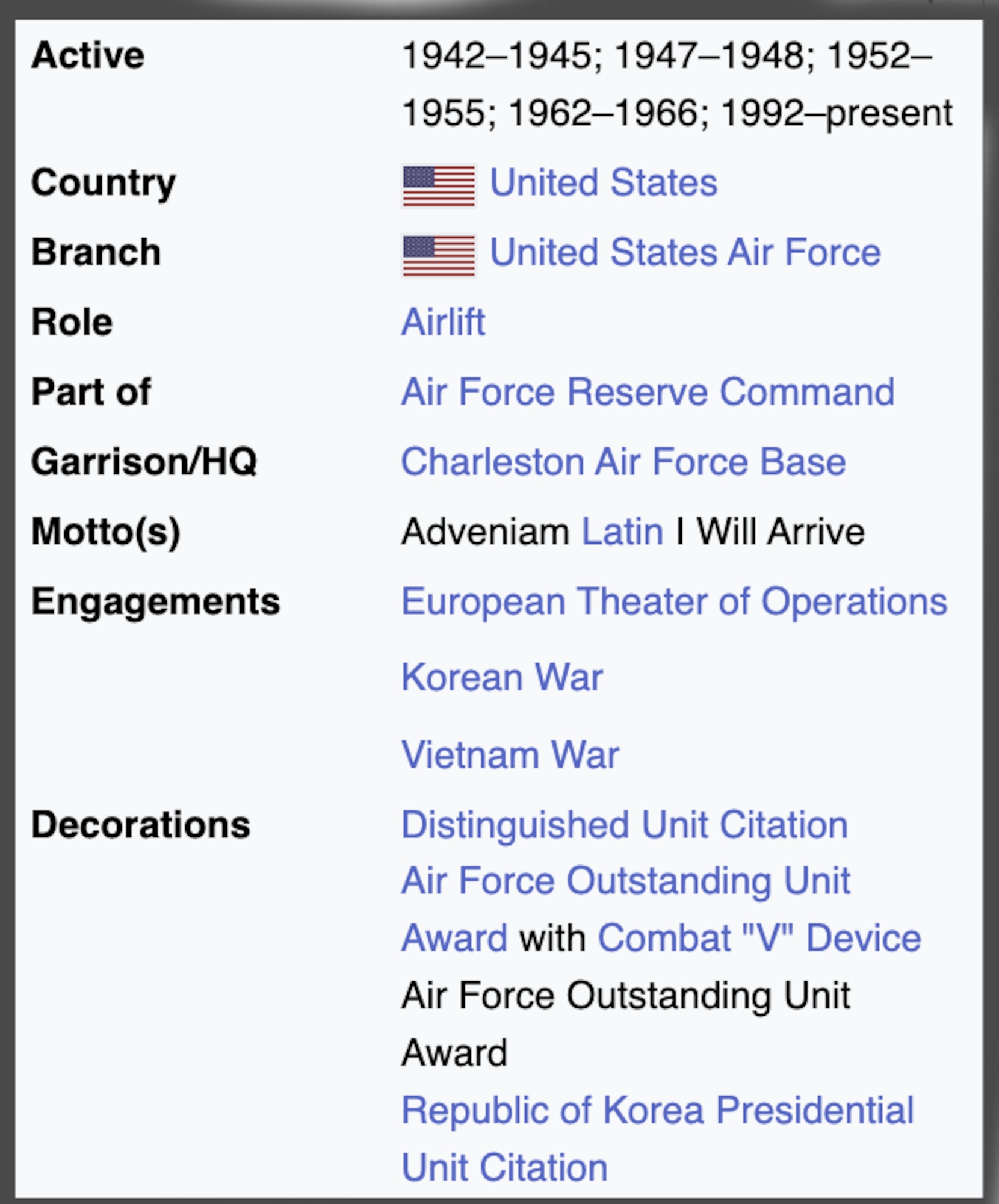 315th Operations Group Highlights