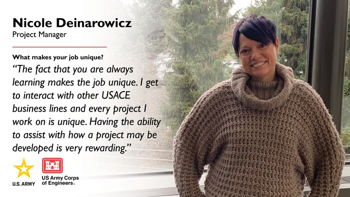 Employee Spotlights