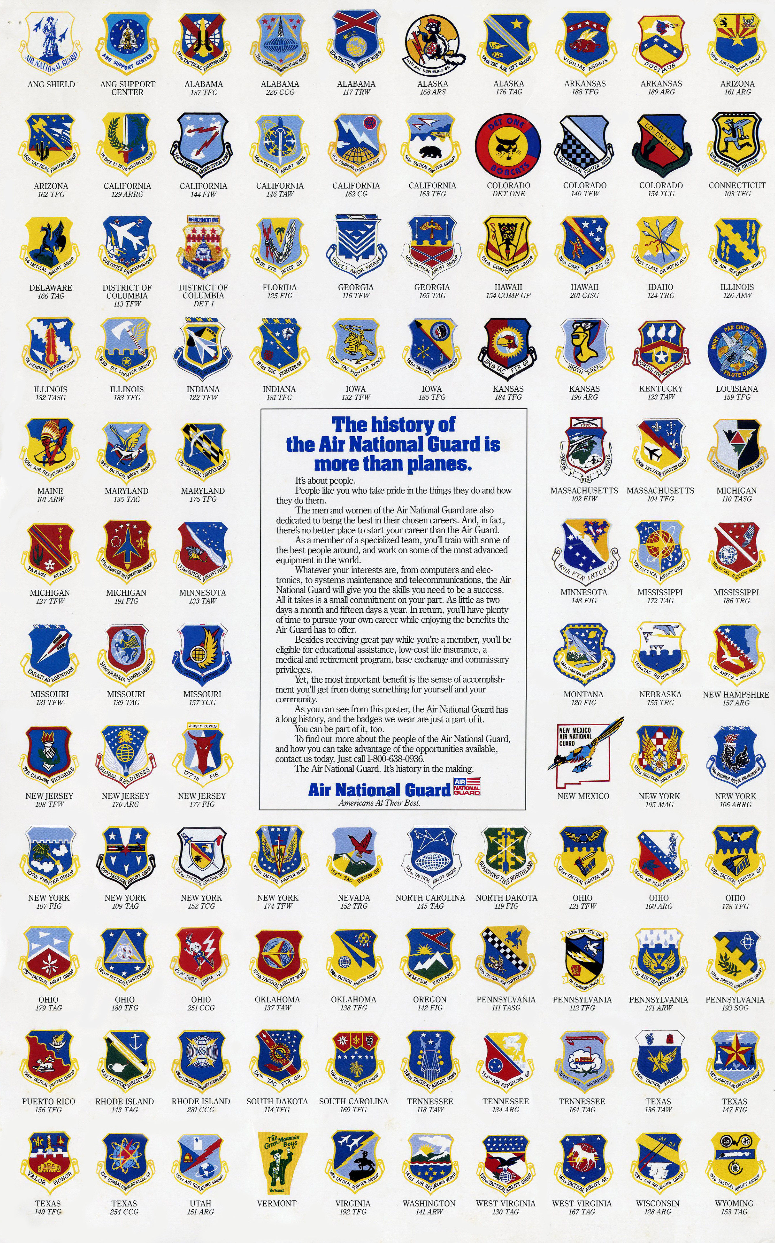 Air National Guard Wing/Group patches 1990