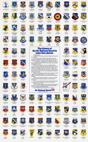 Patches