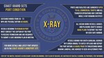 The Coast Guard Captain of the Port sets Port Condition X-Ray. Please visit Coast Guard Homeport for specific information regarding your port. (U.S. Coast Guard graphic by PA3 Jose Hernandez)