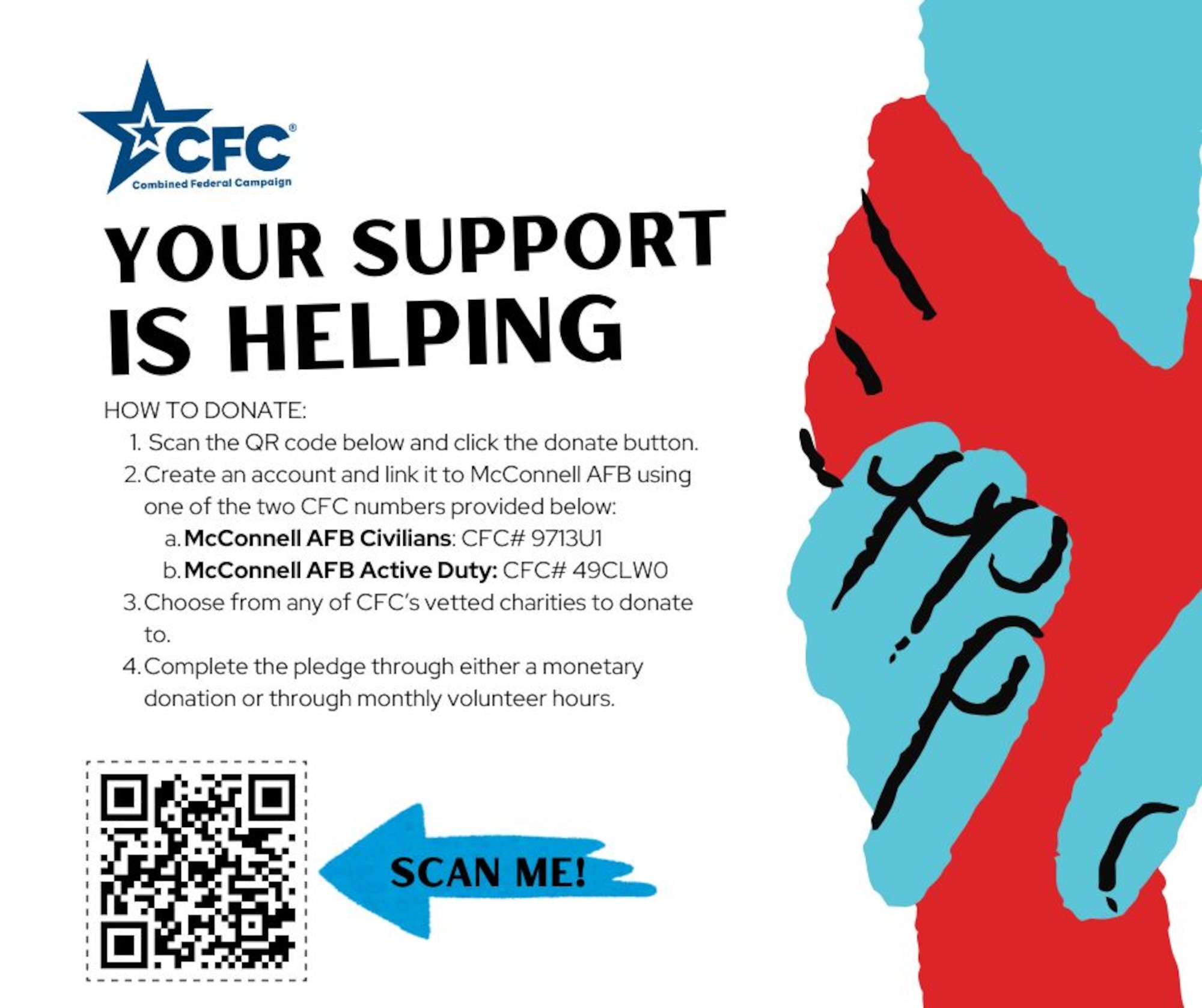 A graphic with an instructions and a QR code to donate to the CFC.