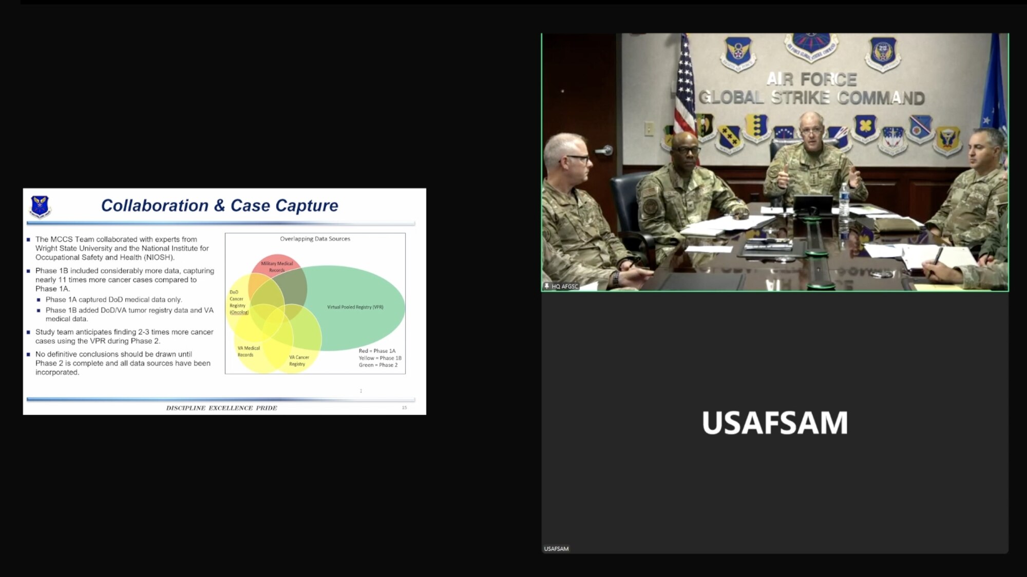 An image taken from the archived video recording of Air Force Global Strike Command ‘s most recent Missile Community Cancer Study Virtual Town Hall hosted on Oct. 31, 2024, by AFGSC commander, Gen. Thomas A. Bussiere, with other senior Air Force leaders from the U.S. Air Force School of Aerospace Medicine and the AFGSC Surgeon General’s Office. (U.S. Air Force illustration by Staff Sgt. Shelby Thurman)