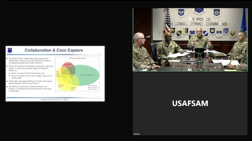An image taken from the archived video recording of Air Force Global Strike Command ‘s most recent Missile Community Cancer Study Virtual Town Hall hosted on Oct. 31, 2024, by AFGSC commander, Gen. Thomas A. Bussiere, with other senior Air Force leaders from the U.S. Air Force School of Aerospace Medicine and the AFGSC Surgeon General’s Office. (U.S. Air Force illustration by Staff Sgt. Shelby Thurman)