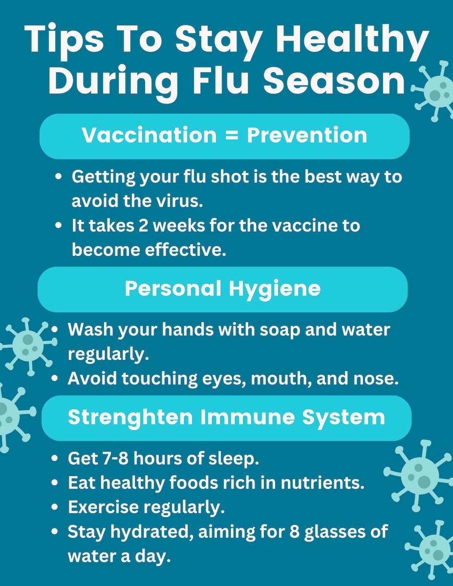 Can You Exercise After Flu Shot