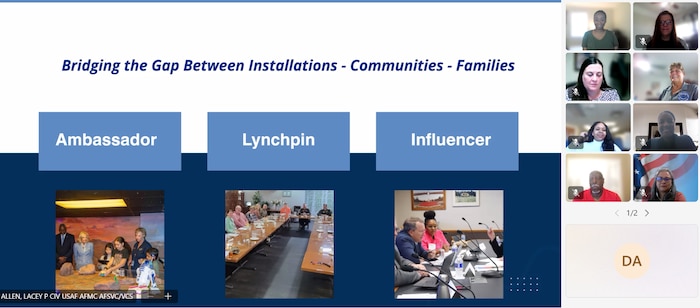 Screen photo with a slide to the left and virtual screens of eight participants to the right