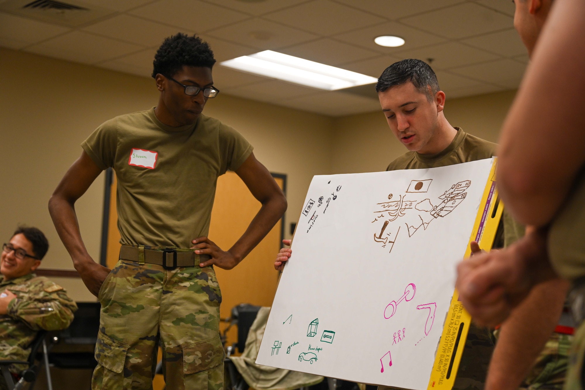 Airmen from the 22nd Air Refueling Wing present a vision board they made during the Wingman Guardian Connect class Oct. 22, 2024, at McConnell Air Force Base, Kansas. The Wingman Guardian Connect program aims to help with communication and support for Airmen and Guardians who face issues such as loneliness, stressors and lack of community. This is the first week of its integration and has been held for First Term Enlisted Course and maintenance Airmen. (U.S. Air Force photo by Senior Airman William Lunn)