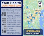DHN-NCR Enrollment Graphic