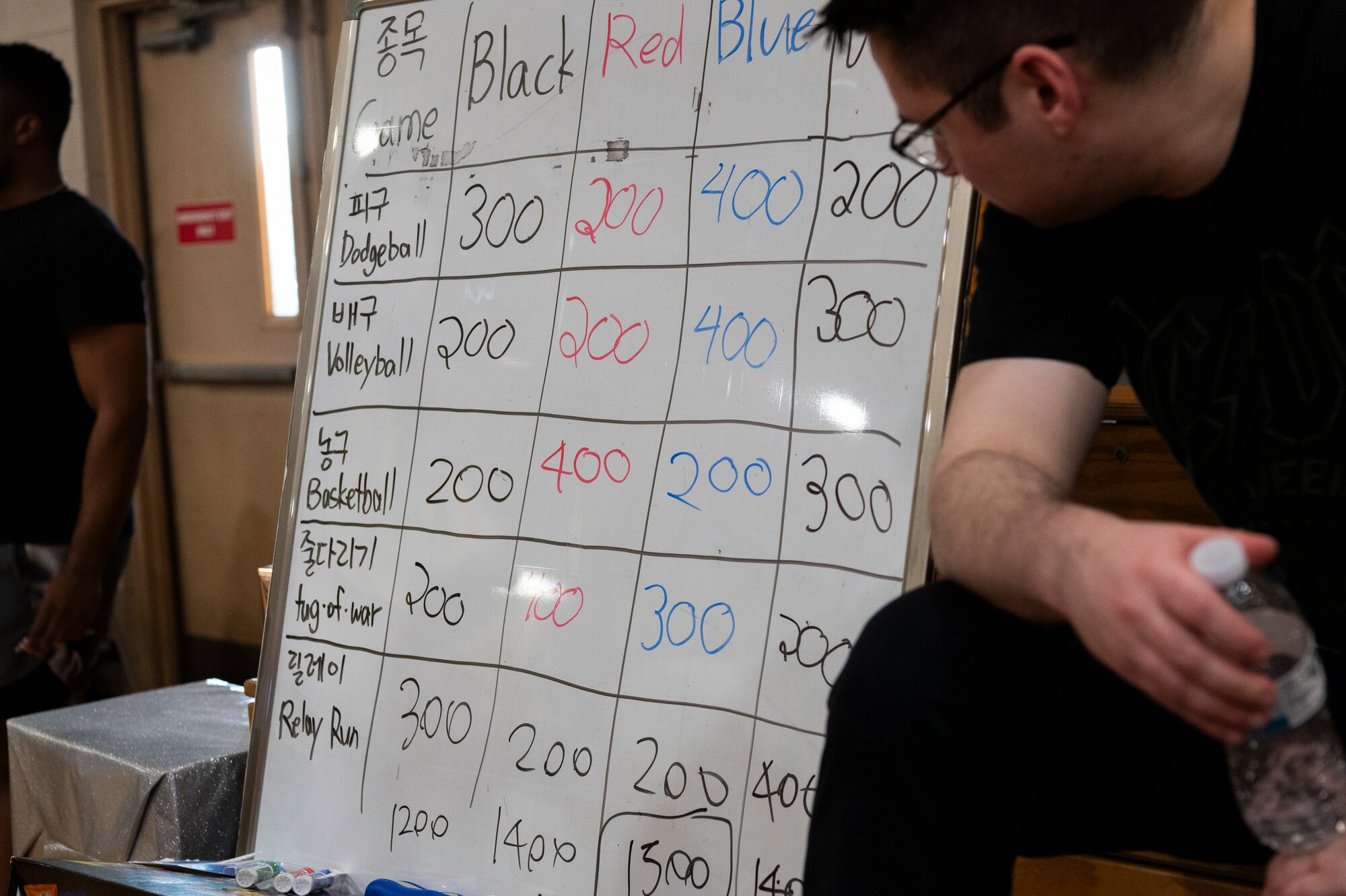 A U.S. Air Force member assigned to Osan Air Base reviews the final scoreboard during an intelligence sports day at Osan AB, Republic of Korea, Nov. 15, 2024. The members unified to make four teams to participate in five sporting events throughout the afternoon including volleyball, dodgeball, basketball, tug-of-war and a relay race. (U.S. Air Force photo by Staff Sgt. Ashley N. Mikaio)