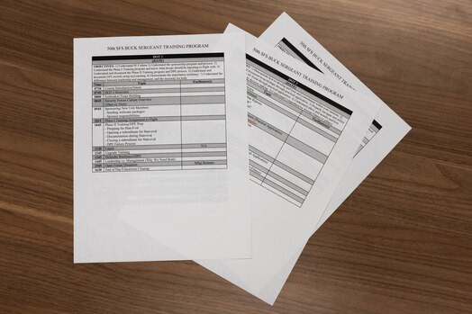  A stack of papers showcasing the 50th Security Forces Squadron’s Buck Sergeant Training Program schedule at Schriever Space Force Base, Colorado, November 25, 2024. The program, is geared towards security forces first and second-line supervisors to bridge knowledge gaps in leadership, management, writing, interpersonal communication, etc. (U.S. Space Force photo by Keefer Patterson)
