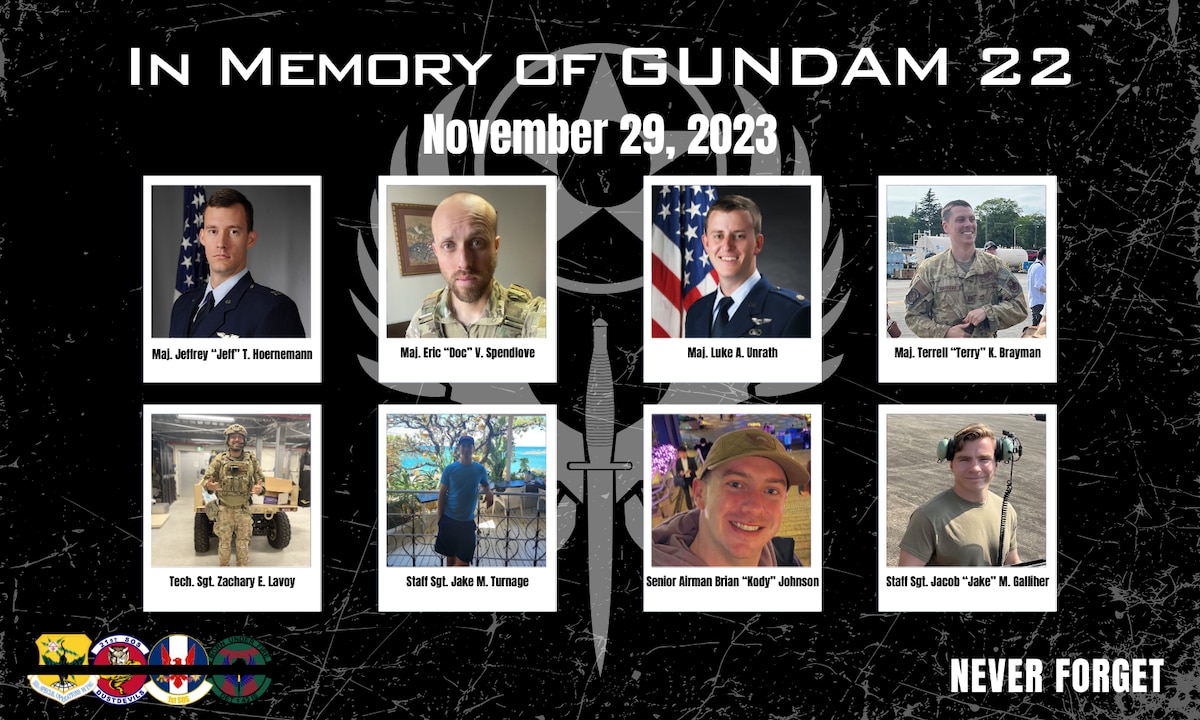 Air Commandos Remember the Crew of GUNDAM-22 on First Anniversary