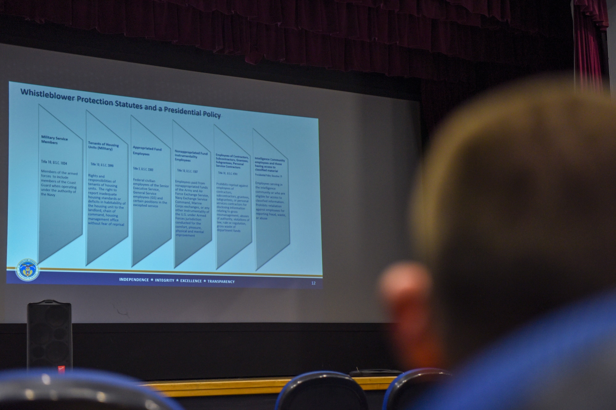 A slide on whistleblower protection laws is displayed during  a briefing given by Kenneth Sharpless, Department of Defense Whistleblower Protection Coordinator, at Royal Air Force Mildenhall, England, Sept. 18, 2024.