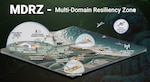 Multi-Domain Resiliency Zone
