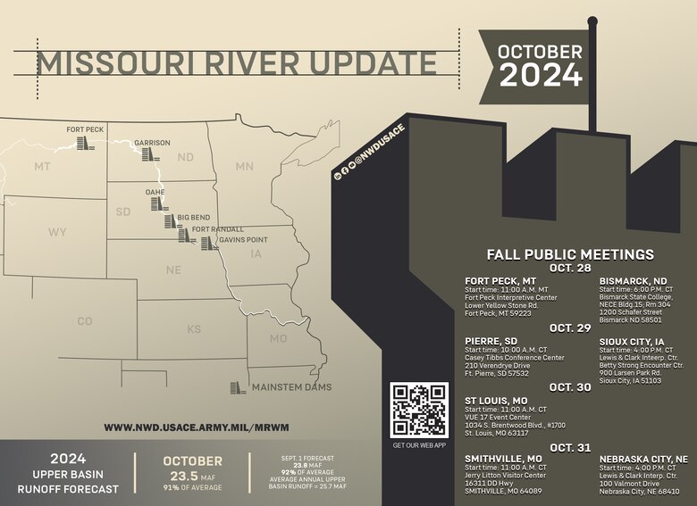 A graphich showing a map with the locations of the Missouri River Mainstem Dams including the updated runoff forecast, previous month's forecast, and tthe schedule of the fall public meetings.