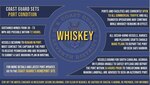 The Coast Guard Captain of the Port sets Port Condition Whiskey. Please visit Coast Guard Homeport for specific information regarding your port. (U.S. Coast Guard graphic by PA3 Jose Hernandez)