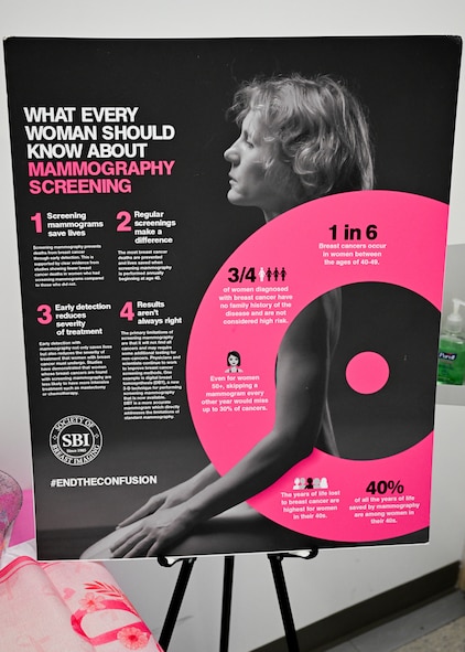 A mammography information board is displayed at Wilford Hall Mammography Clinic, JBSA-Lackland, Texas, on Oct. 3, 2024, promoting breast cancer awareness.