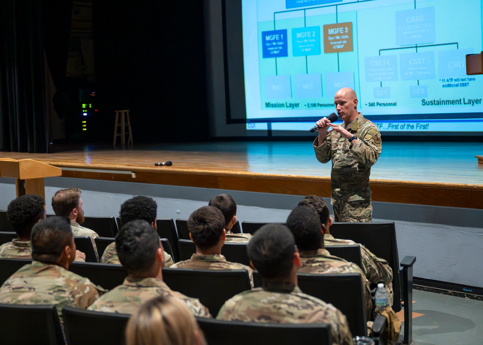 U.S. Air Force Col. Brett Cassidy, 11th Air Task Force commander, speaks to Airmen during an all call at Davis-Monthan Air Force Base, Arizona, Oct. 1, 2024. Cassidy spoke on multiple topics, including optimization of the Air Force Force Generation deployment cycle. (U.S. Air Force photo by Airman 1st Class William Finn V)