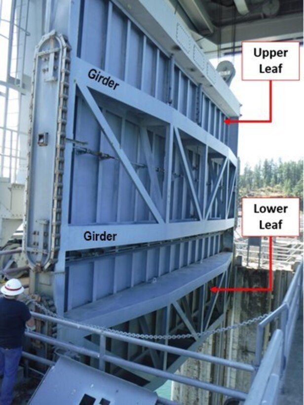 Photo of a spillway gate