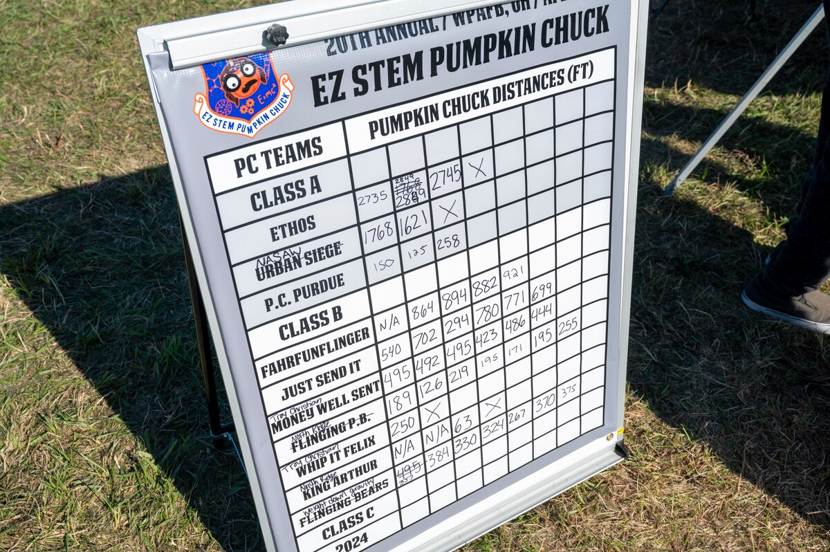 Image of white board.