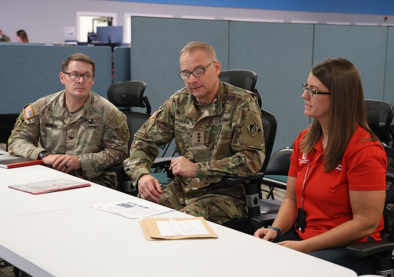 U.S. Army Corps of Engineers Jacksonville District Deputy Commander, Maj. Matt Westcott, District Commander, Col. Brandon Bowman and Chief of Engineers Lt. Gen. William H. Graham discuss the Hurricane Milton Blue Roof mission Oct. 29 at the Emergency Field Office in Sarasota, Florida. During Graham’s visit, he recognized several members for their stellar efforts on the Operation Blue Roof program and the general response. He also met with a homeowner from the Sarasota community who recently had a Blue Roof installed. (U.S. Army photo by Brooks O. Hubbard, U.S. Army Corps of Engineer)