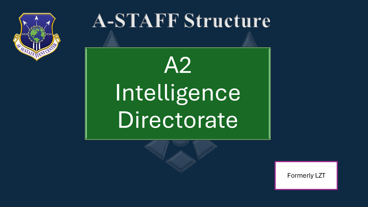 Air Force Specialty Code visual data 3