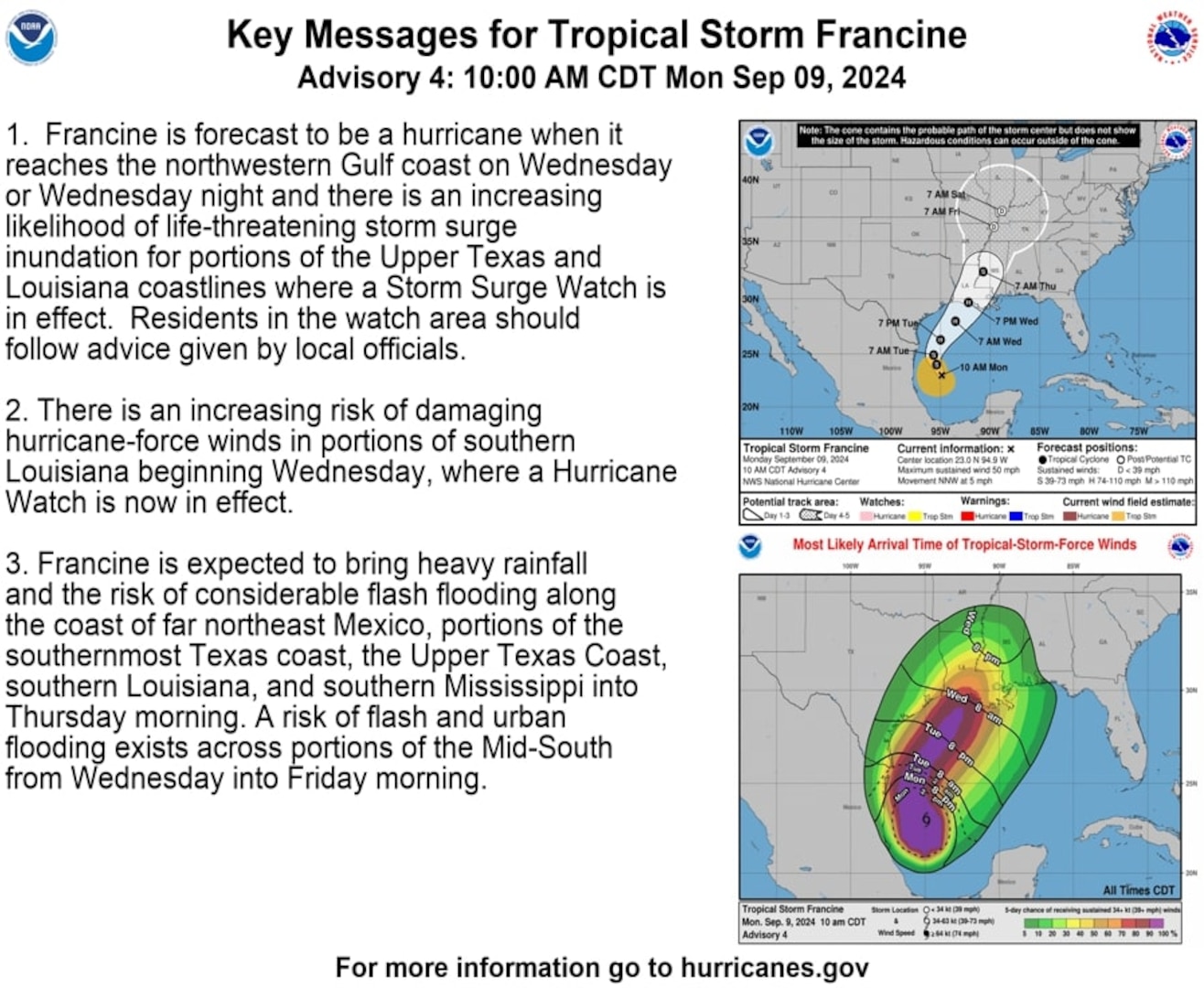 The National Hurricane Center graphic for Tropical Storm Francine, released at 1500Z 09 Sep 2024. The graphic shows the projected path of Tropical Storm Francine as it moves along in the Gulf of Mexico.